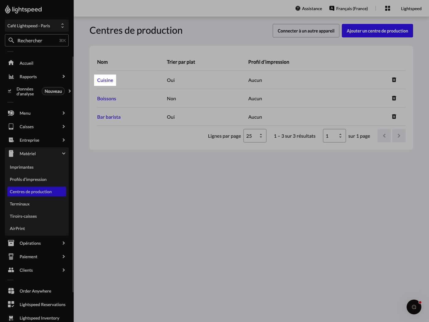 Modification de centres de production