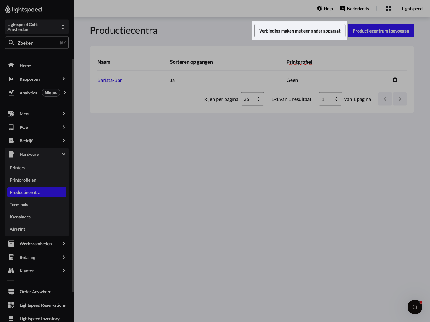 Productielocaties