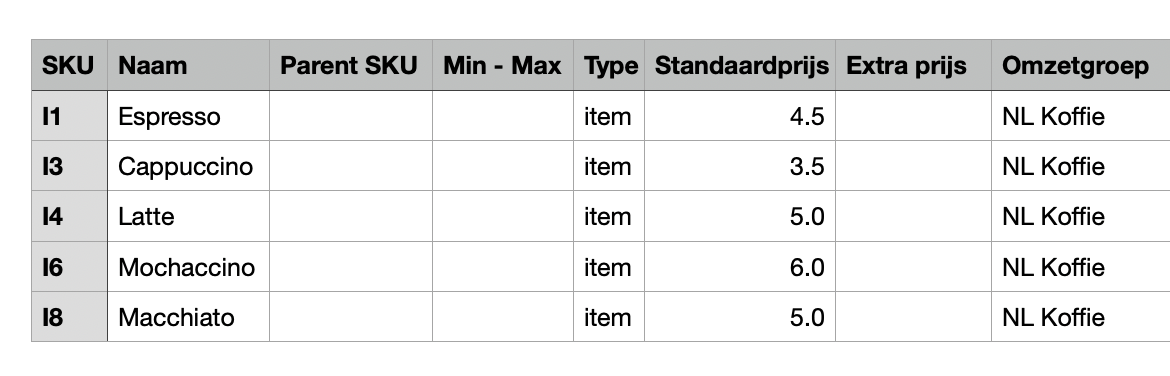 Items export spreadsheet with some items highlighted