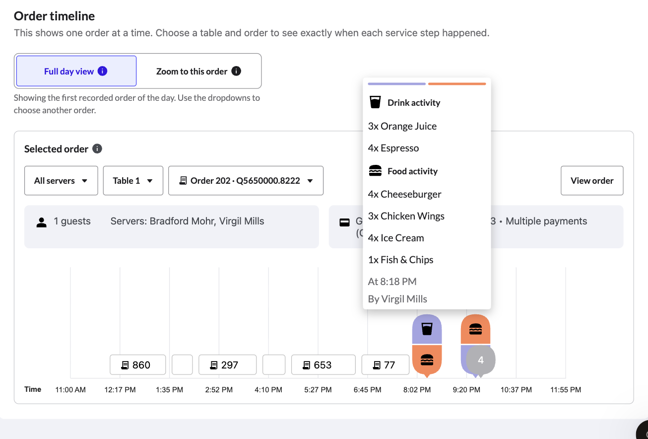 An example of the hover information in Tempo's Order key moments chart