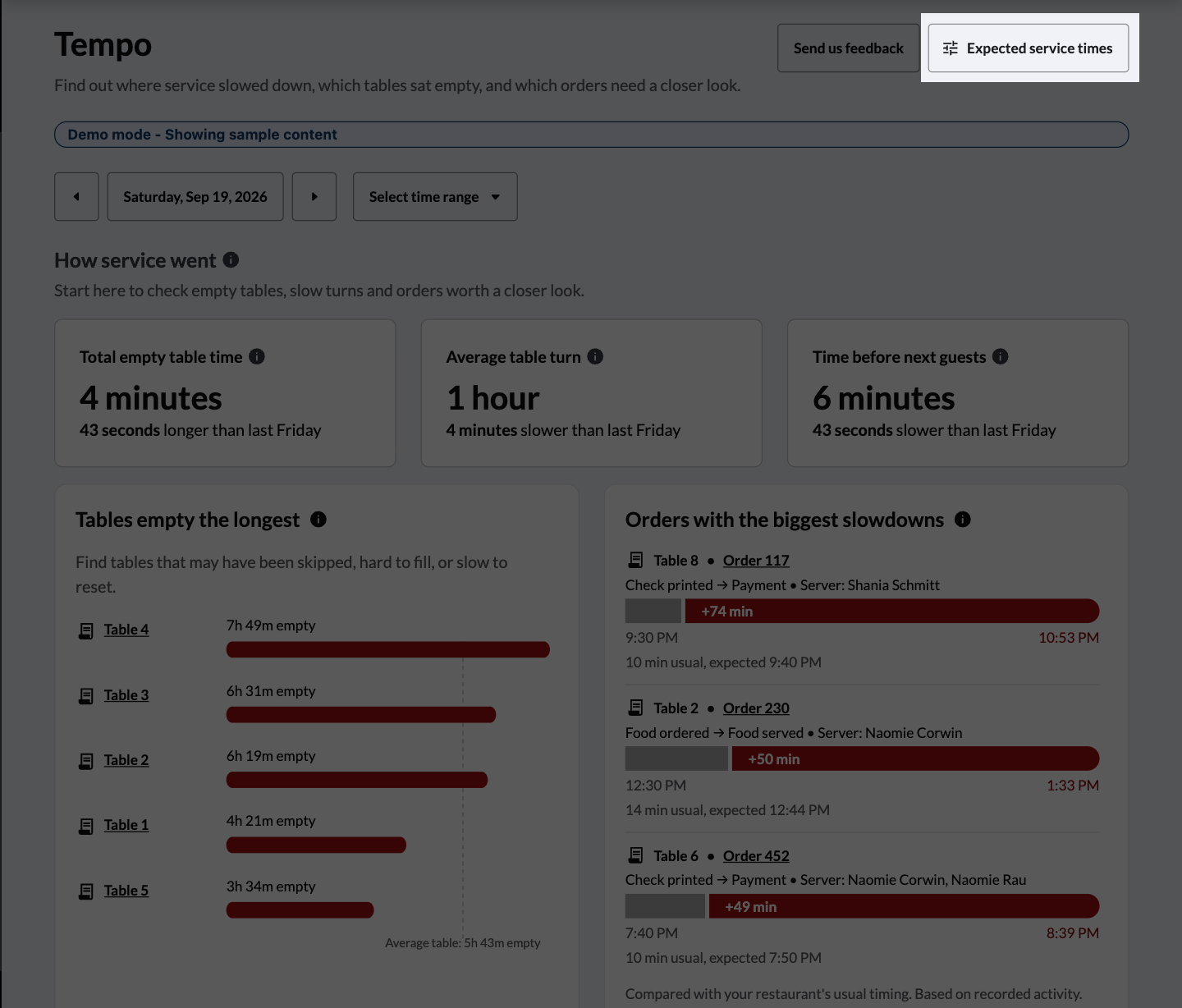 The Tempo Expected service times button highlighted