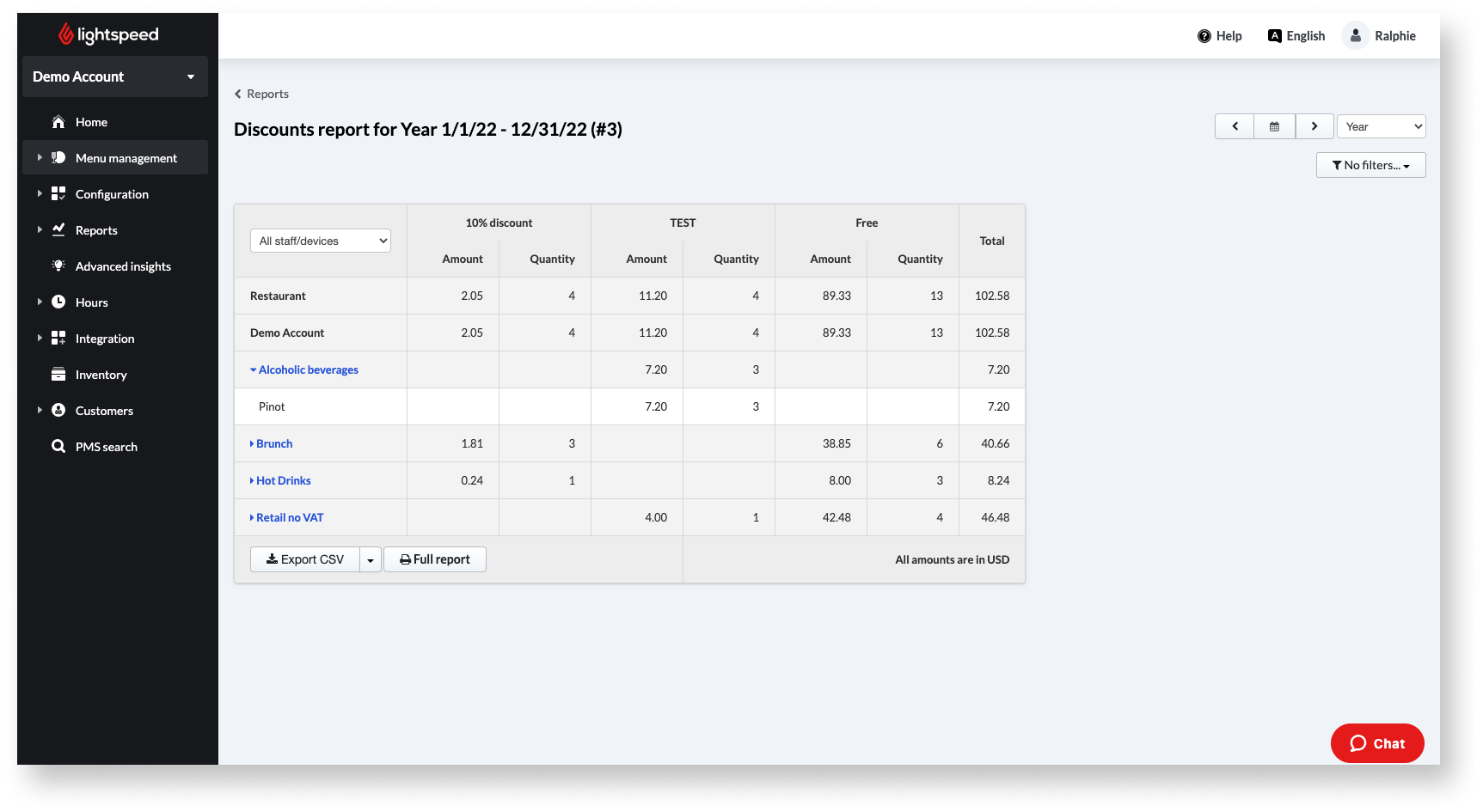 discount-reports-eposability